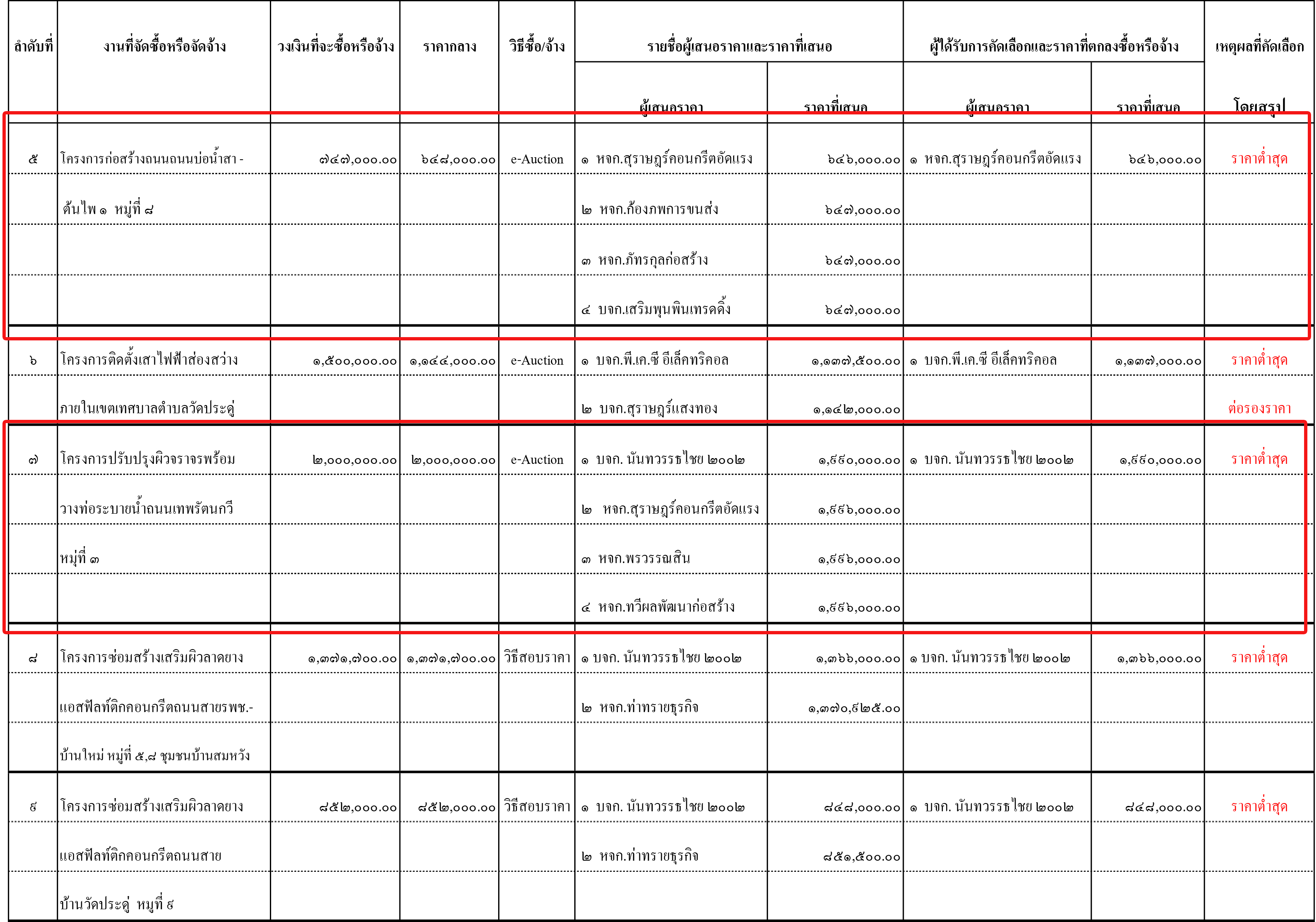 picpatewyhyhyh27 7 63