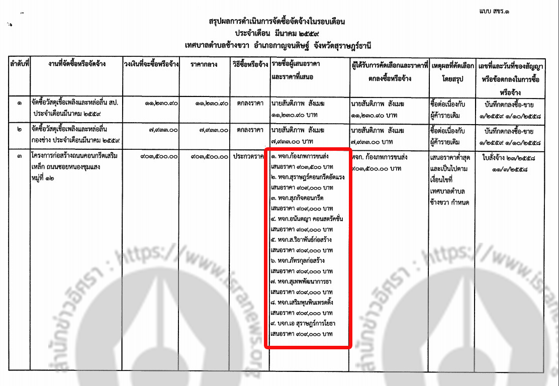 pictedrfwsrfwrsf22 7 63