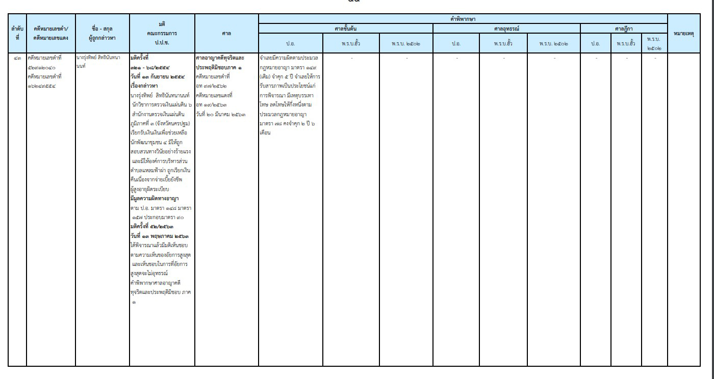 picujujujujuuj7 7 63