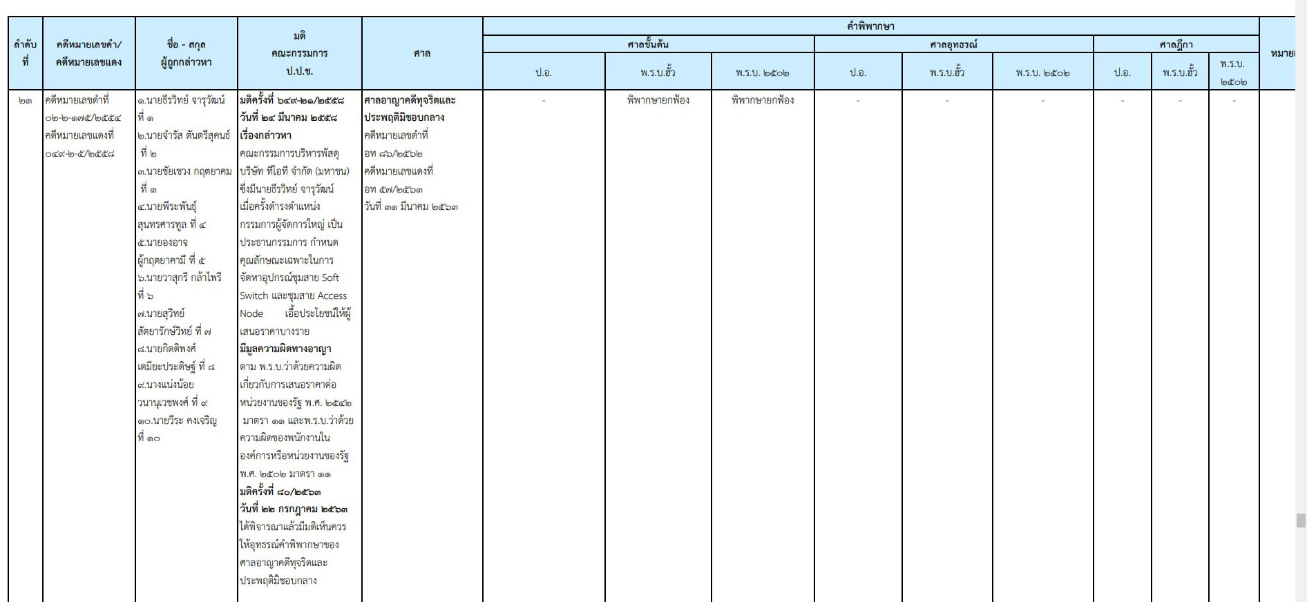 picjdjdjdjdjdjds15 9 63