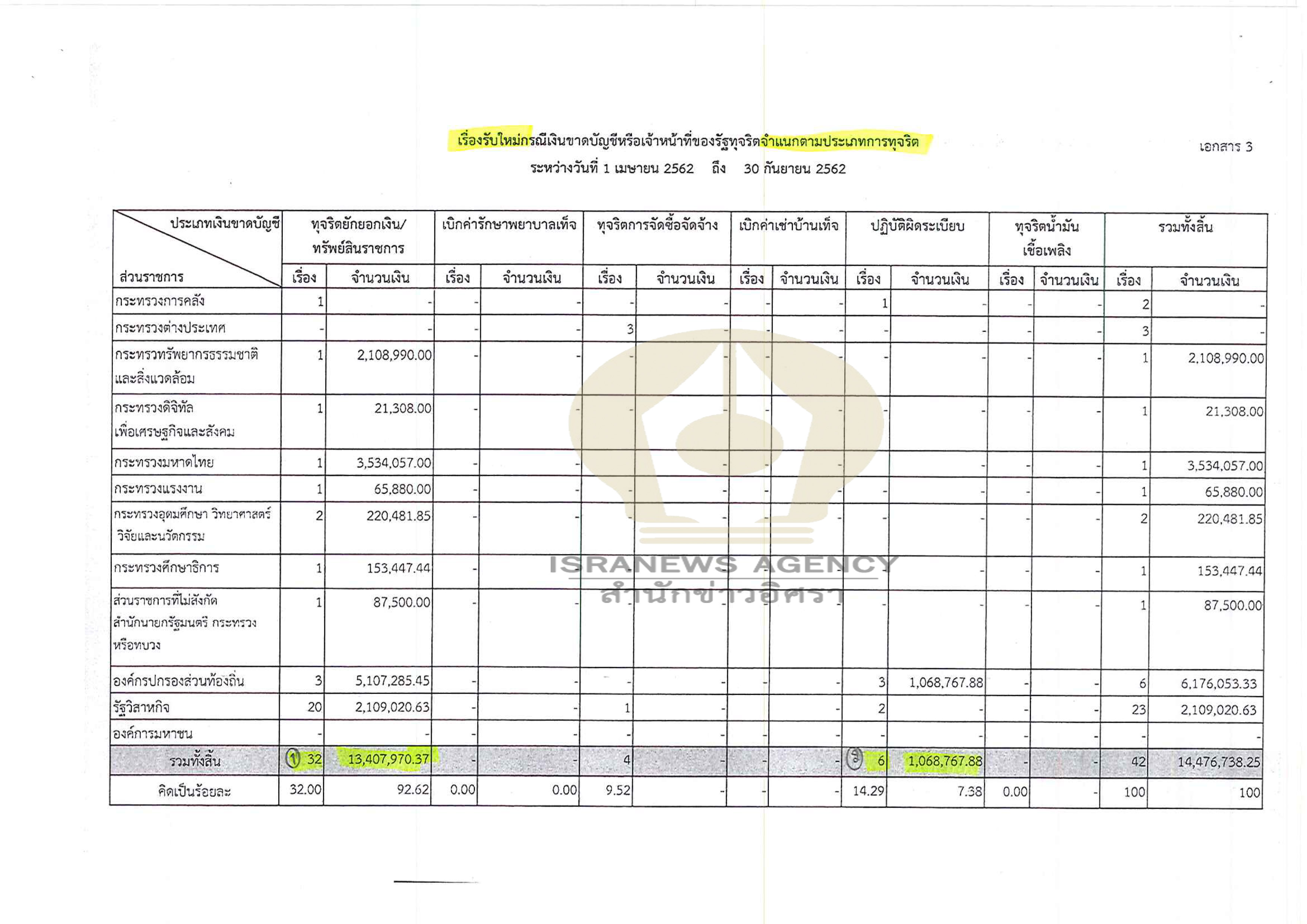 pickdkdkdkd900 11 63