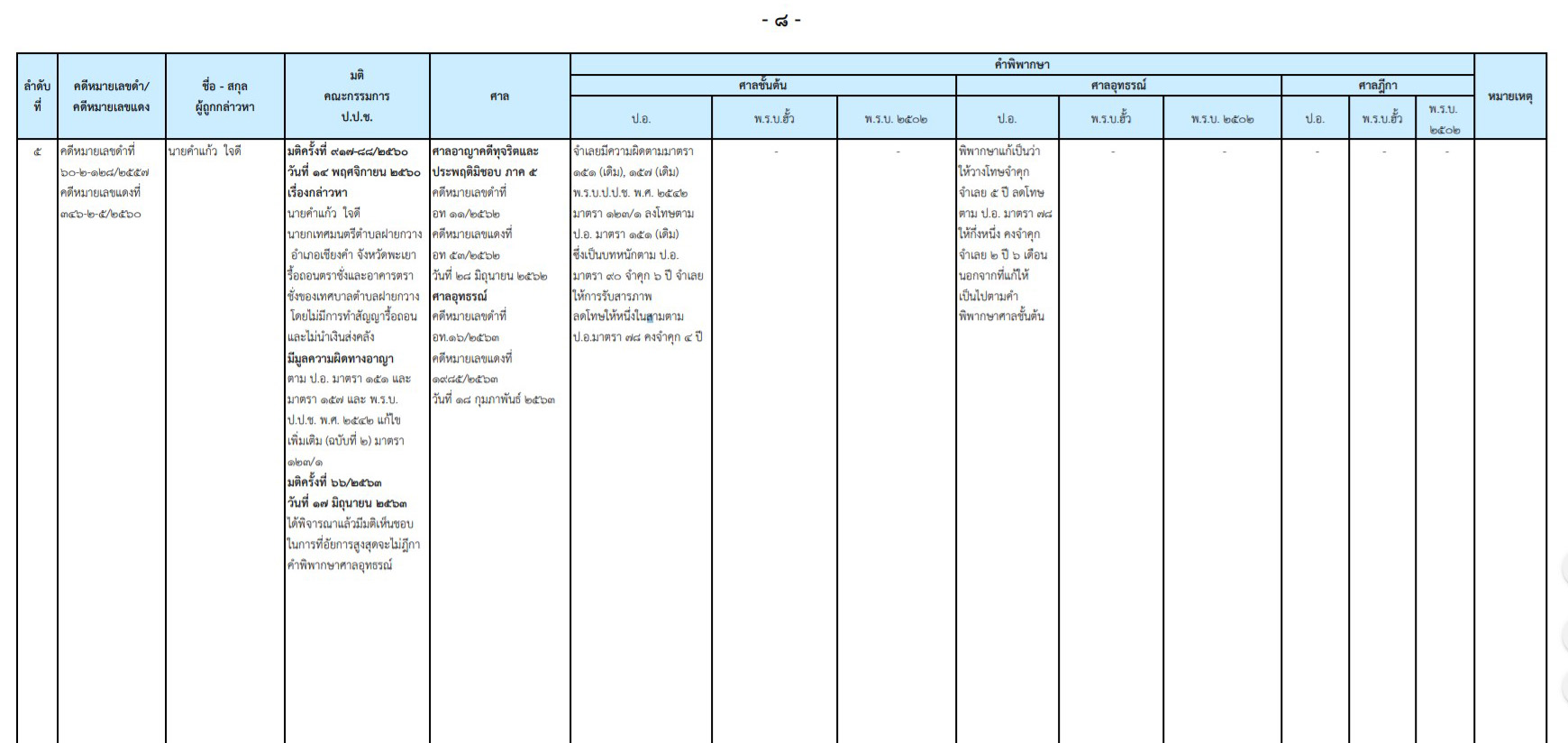 picmkiujyhddd19 8 63