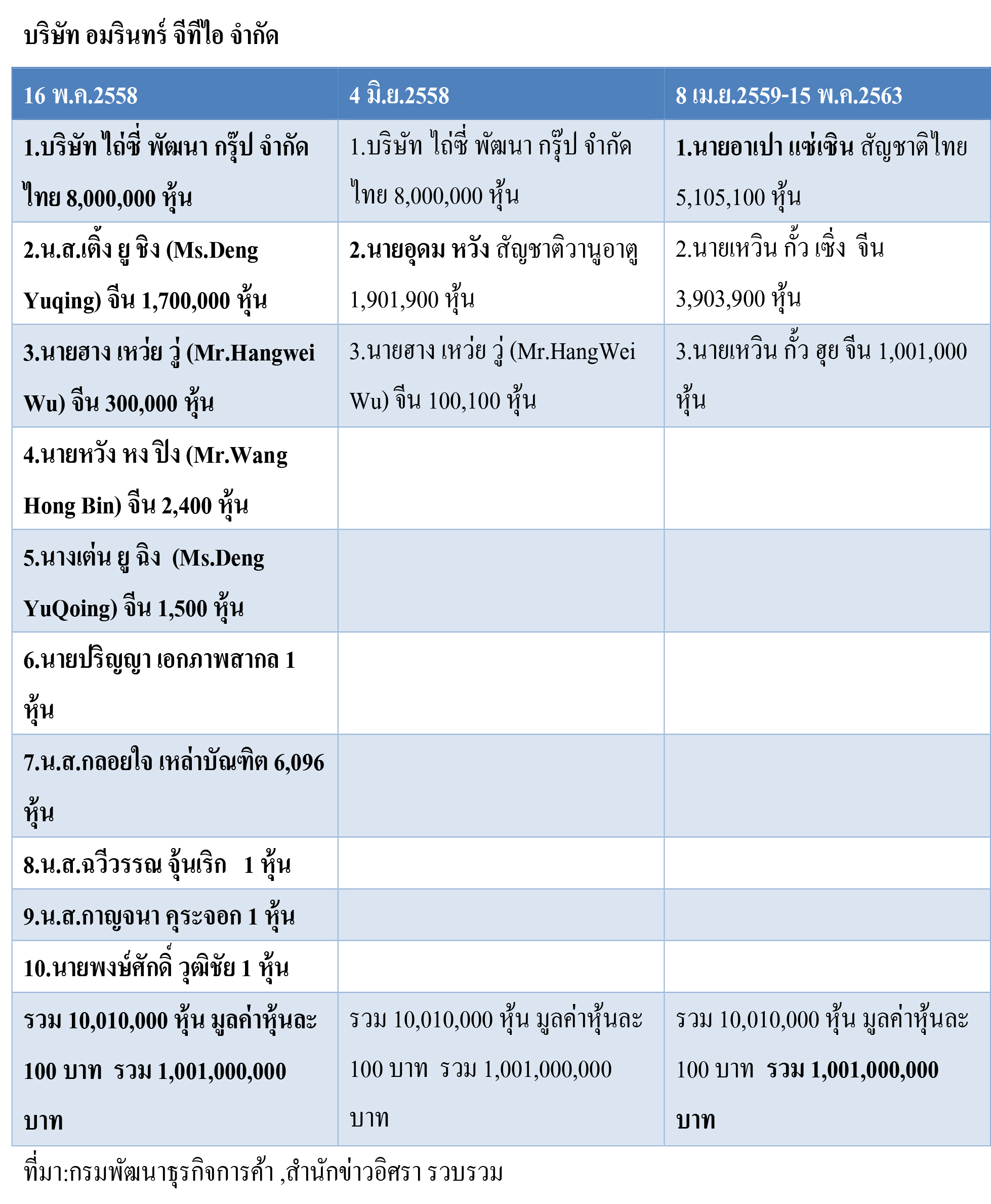 picpapweerr000028 8 63