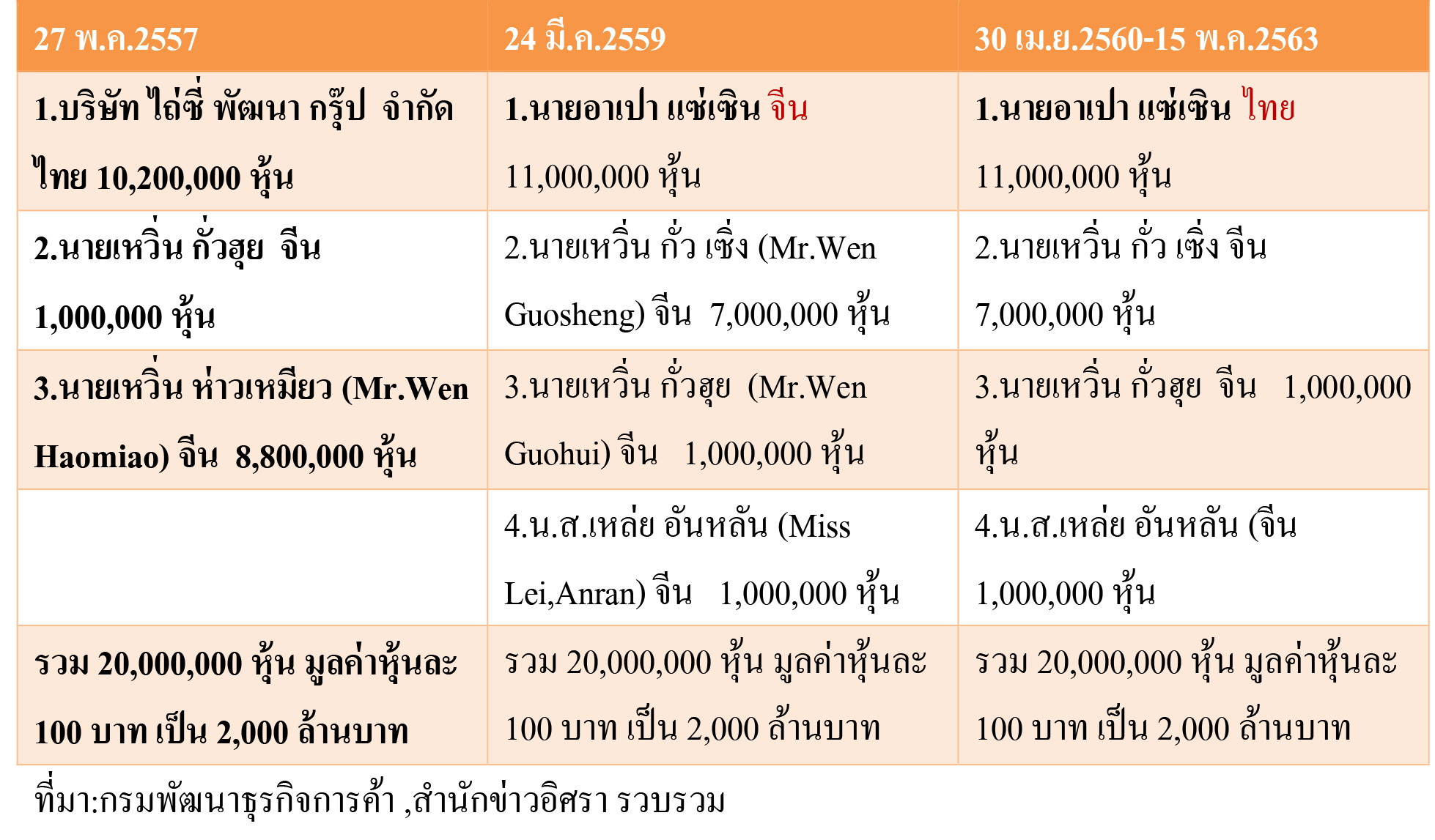 picpapweerr0028 8 63