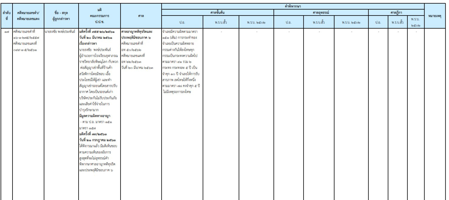 picpppcgdhdhdhhd13 9 63