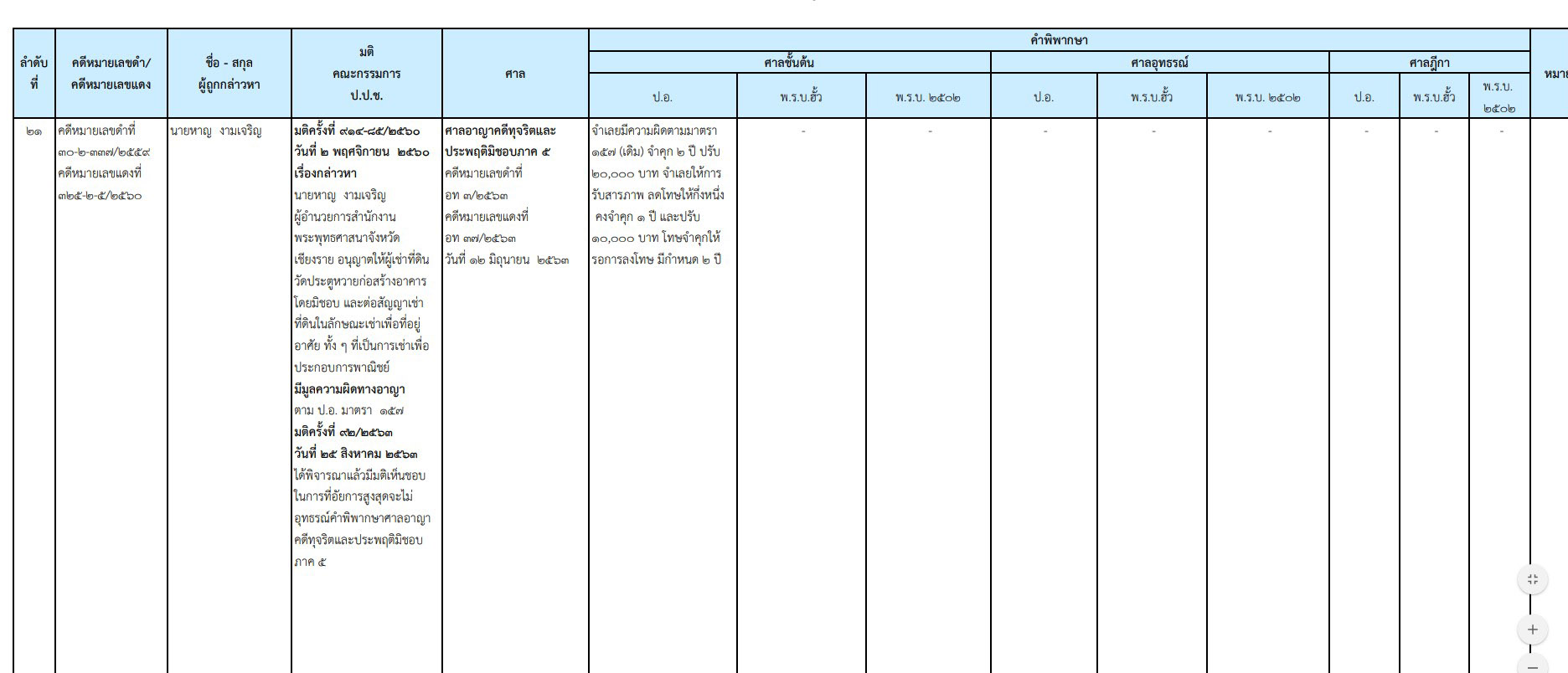 picpujyhtgedssddsdsd21 10 63