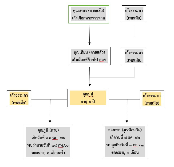 pickomujyhtggggg22 10 63