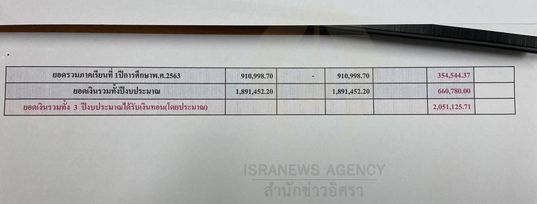 picnewsdrfrfrf11963 9 63