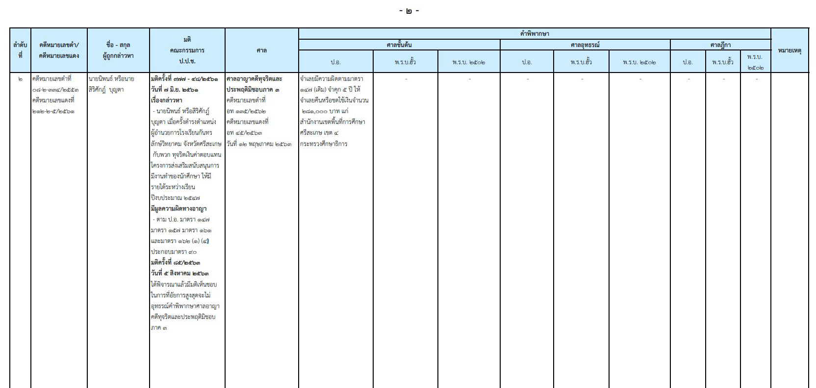 picpertyuuuytu11 10 63