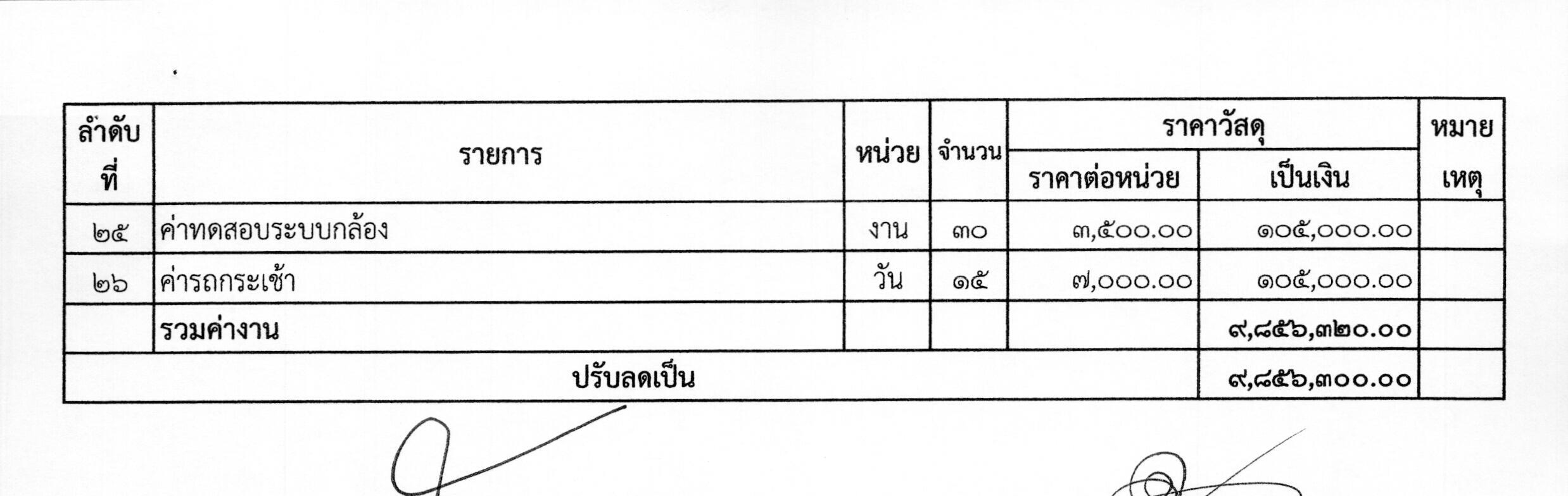 picsdsdsdsdsddsd00ccc19 8 63