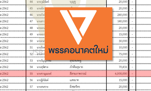 PIC future 12 1 63 1