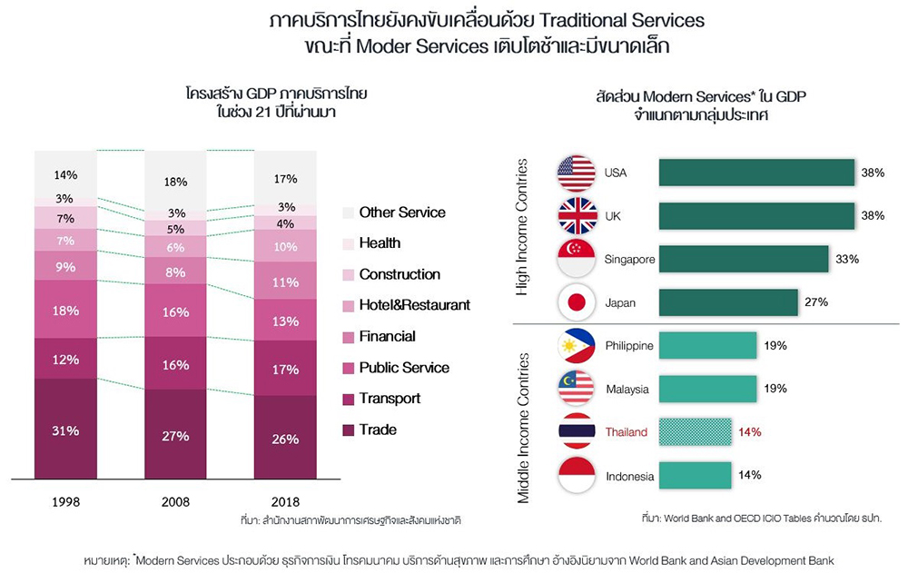 bot Article 16Jan2020