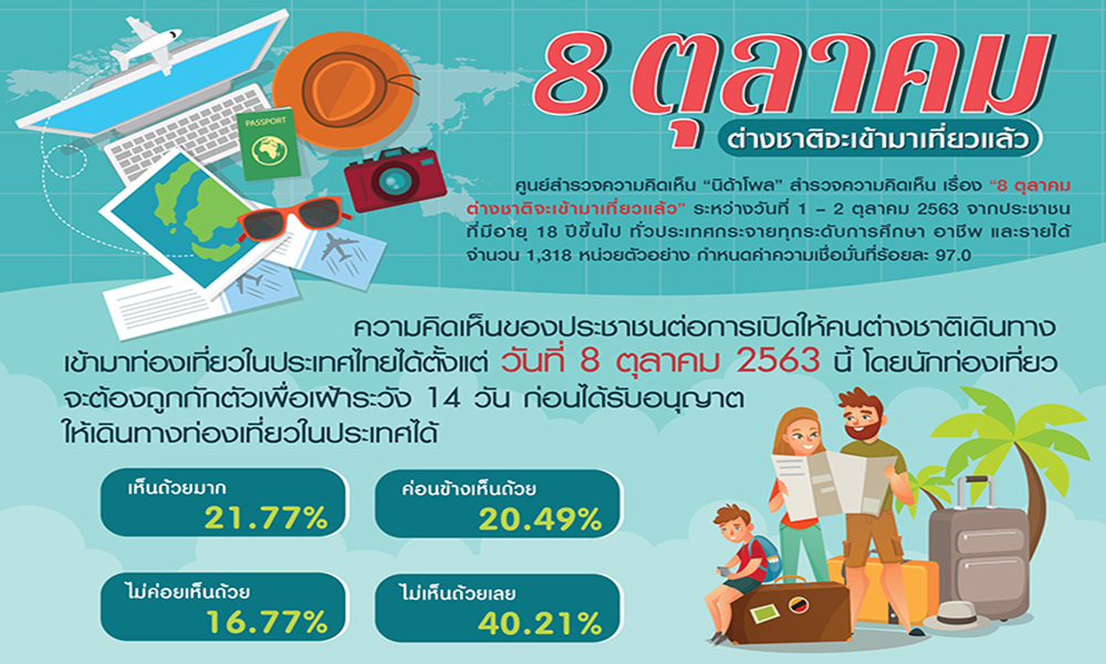 071020 NIDA Poll8910