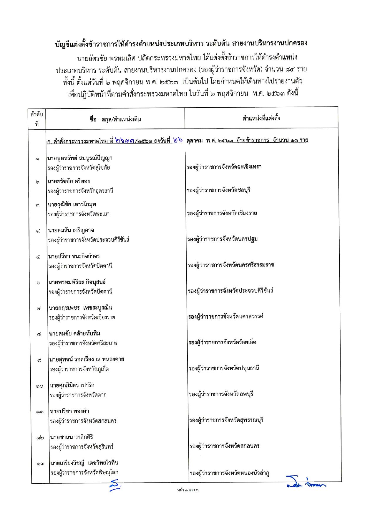 7. บัญชีแต่งตั้งรองผู้ว่าราชการจังหวัด 261063 page 001