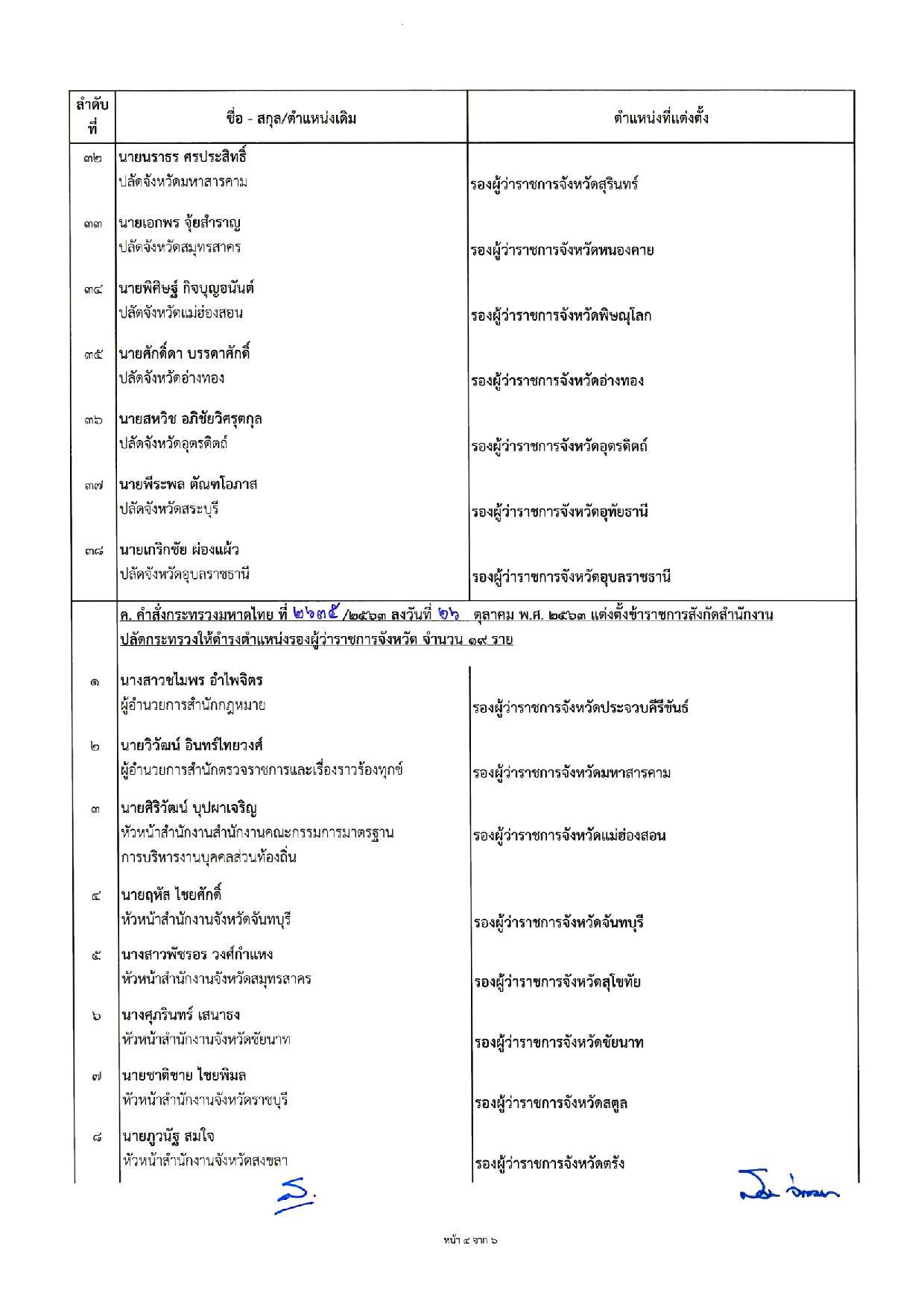 7. บัญชีแต่งตั้งรองผู้ว่าราชการจังหวัด 261063 page 004