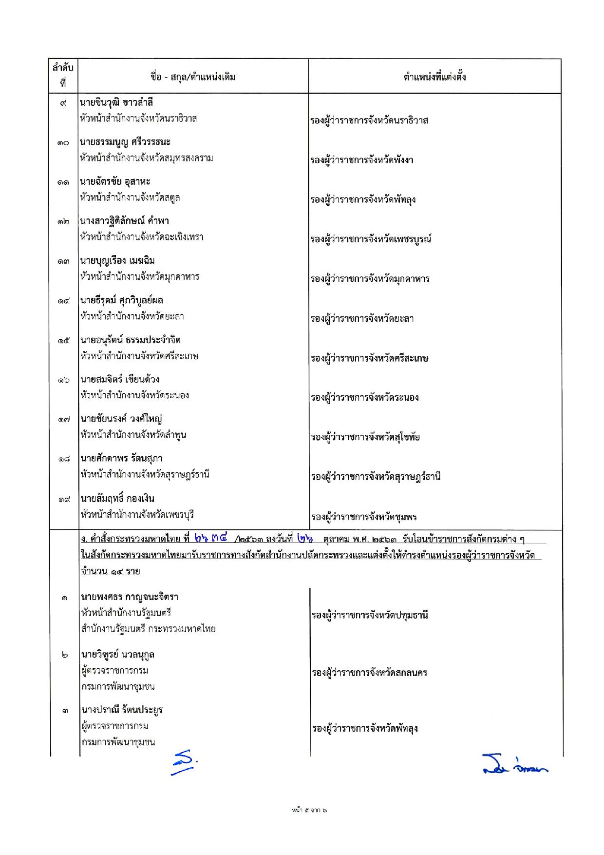 7. บัญชีแต่งตั้งรองผู้ว่าราชการจังหวัด 261063 page 005