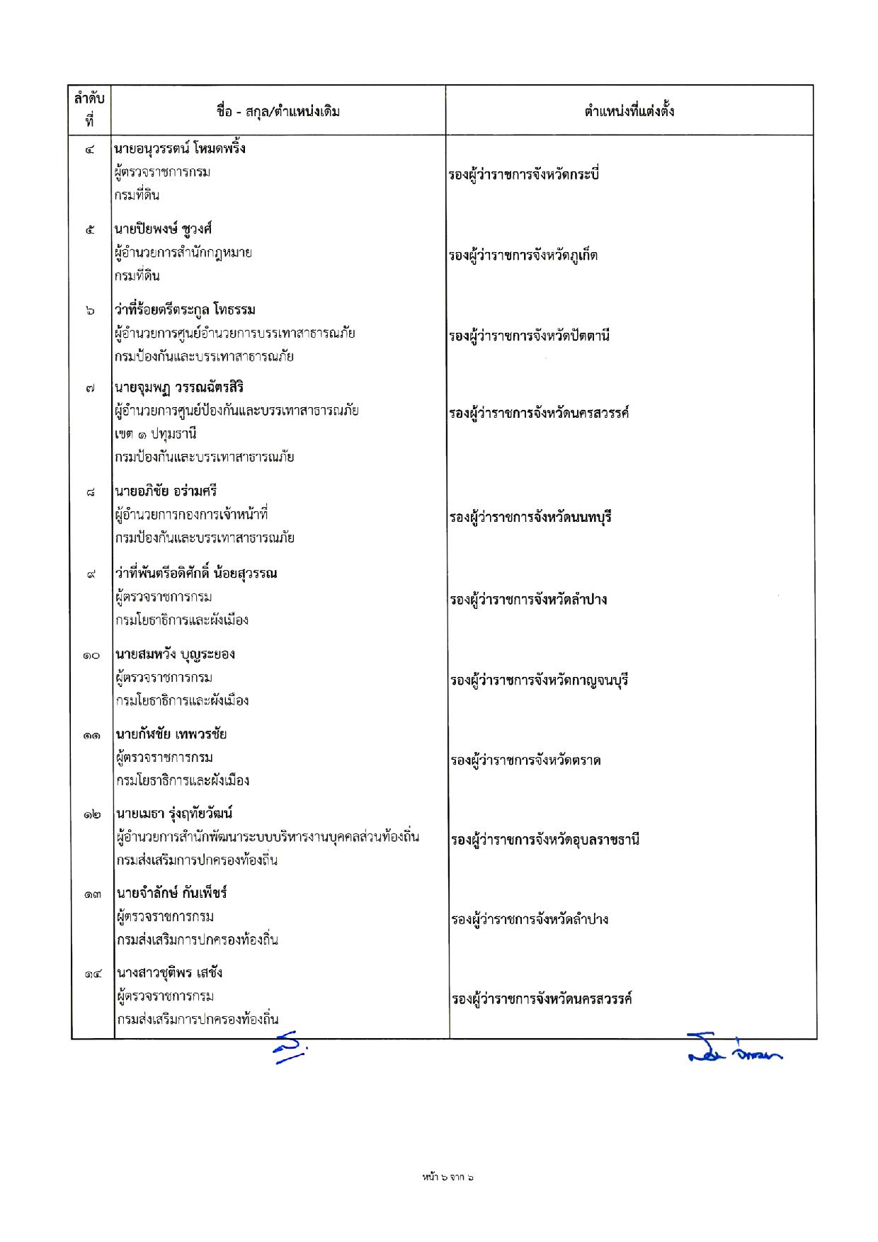 7. บัญชีแต่งตั้งรองผู้ว่าราชการจังหวัด 261063 page 006
