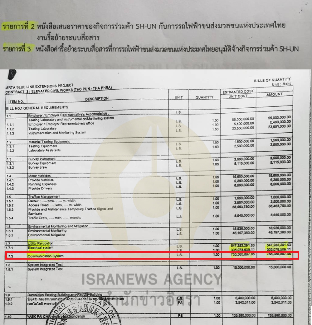 Communication line 18 10 20 11