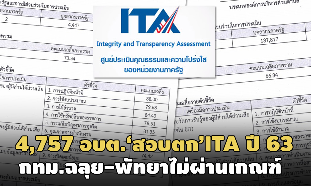 PIC itabkk 8 10 63 1