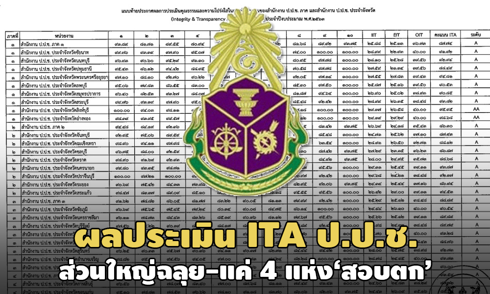 PIC itanacc 9 10 63 22