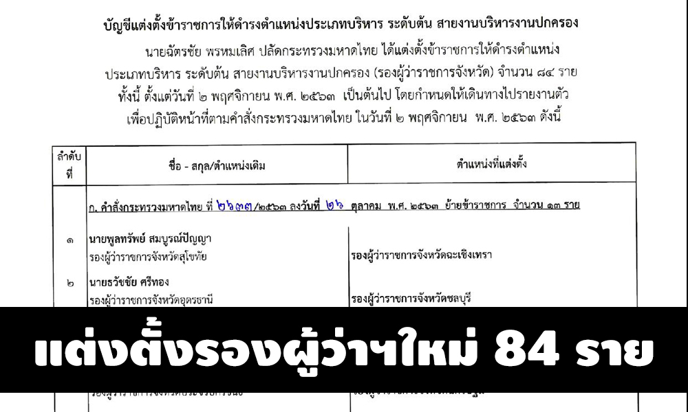 PIC rongpuwa 27 10 63 1