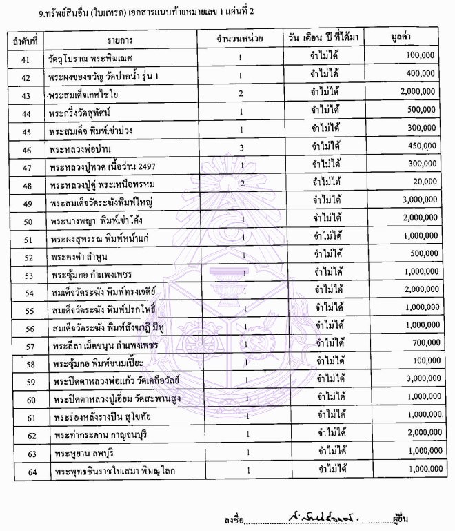 PIC ทรัพย์สินสนธิรัตน์ 2