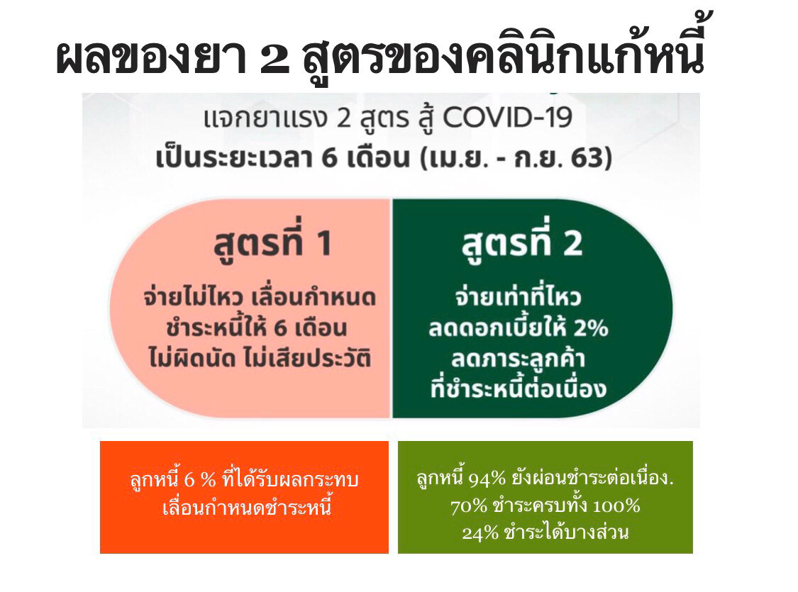 bot debtclinic 24 10 20 2