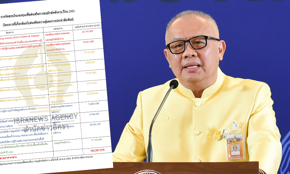 energy fund 14 10 20 pic