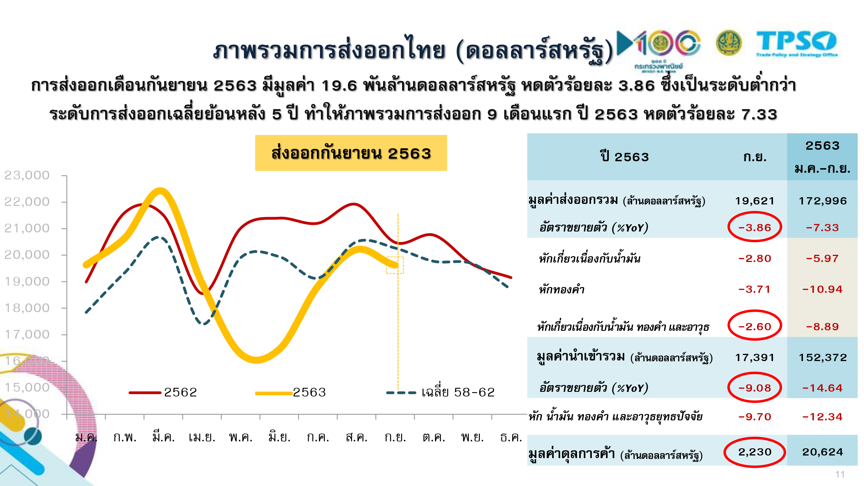 export 09 22 10 20 1