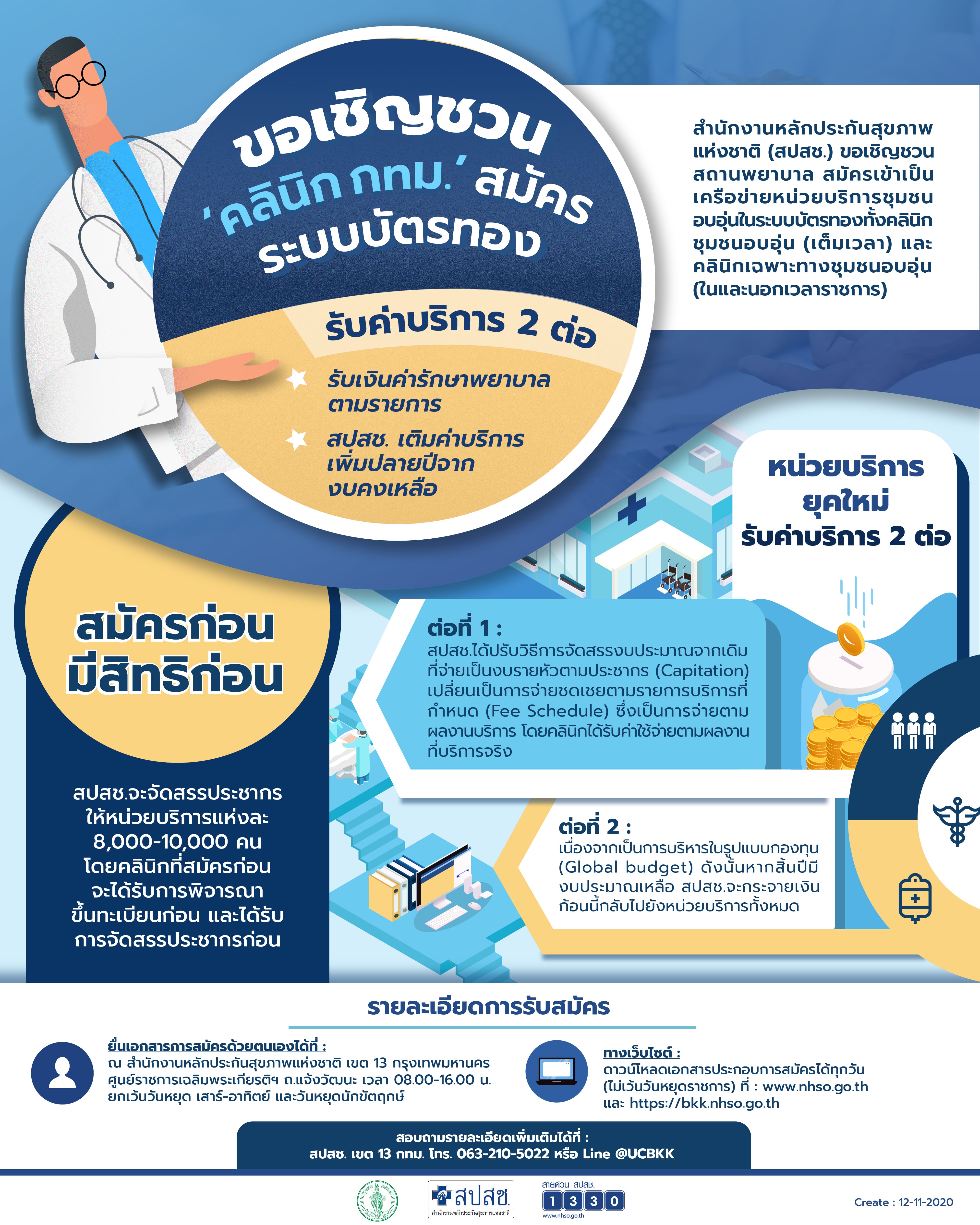 12 พ.ย.63 เชิญคลินิกกทม.สมัครเข้าระบบบัตรทอง