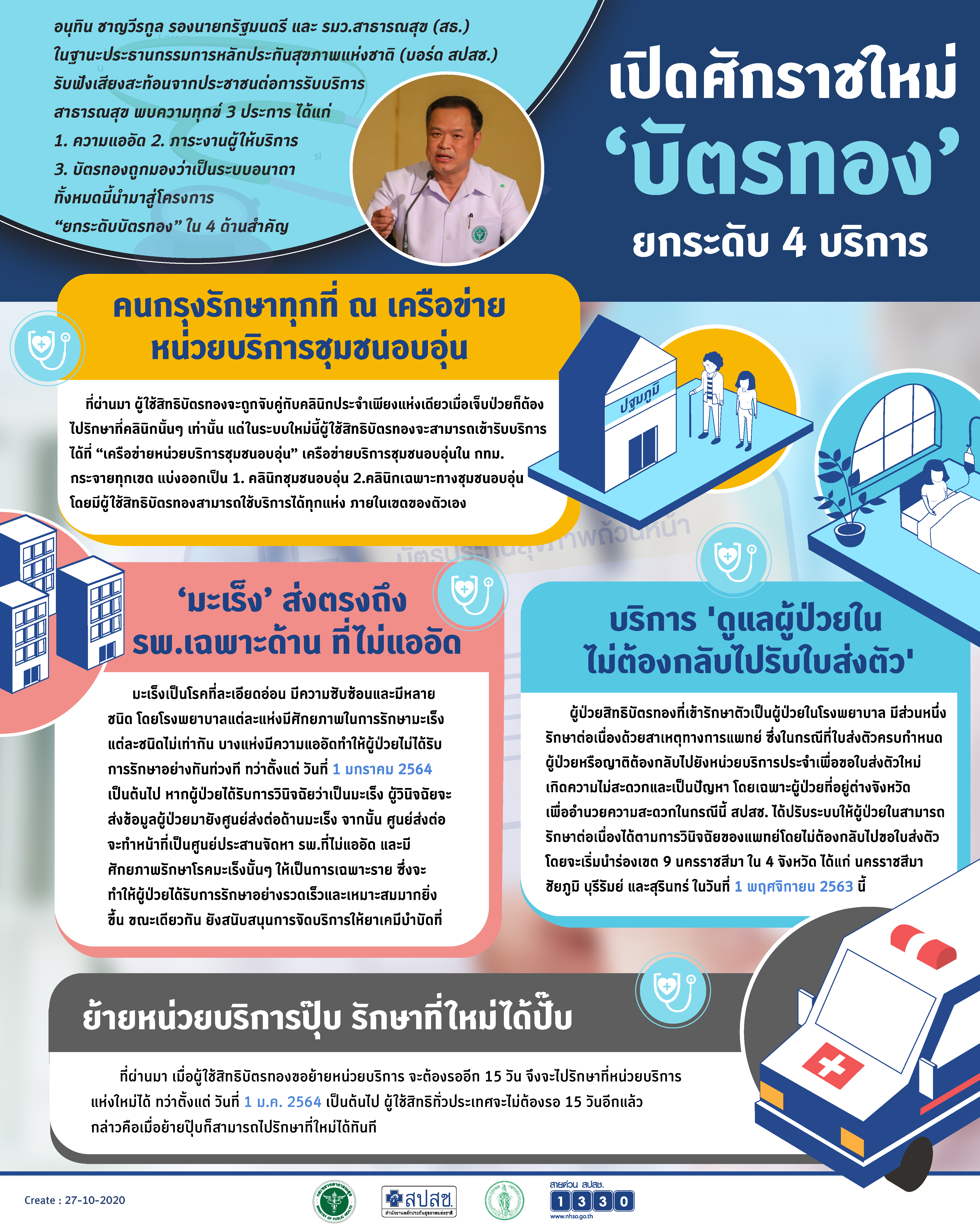 27 ต.ค.63 เปิดศักราชใหม่บัตรทอง