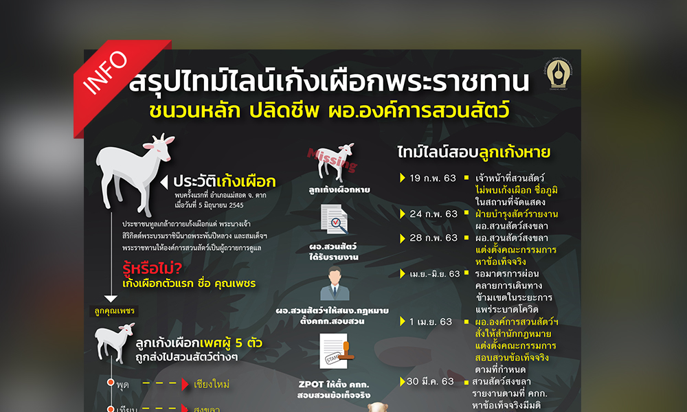 cover info 01112020 2