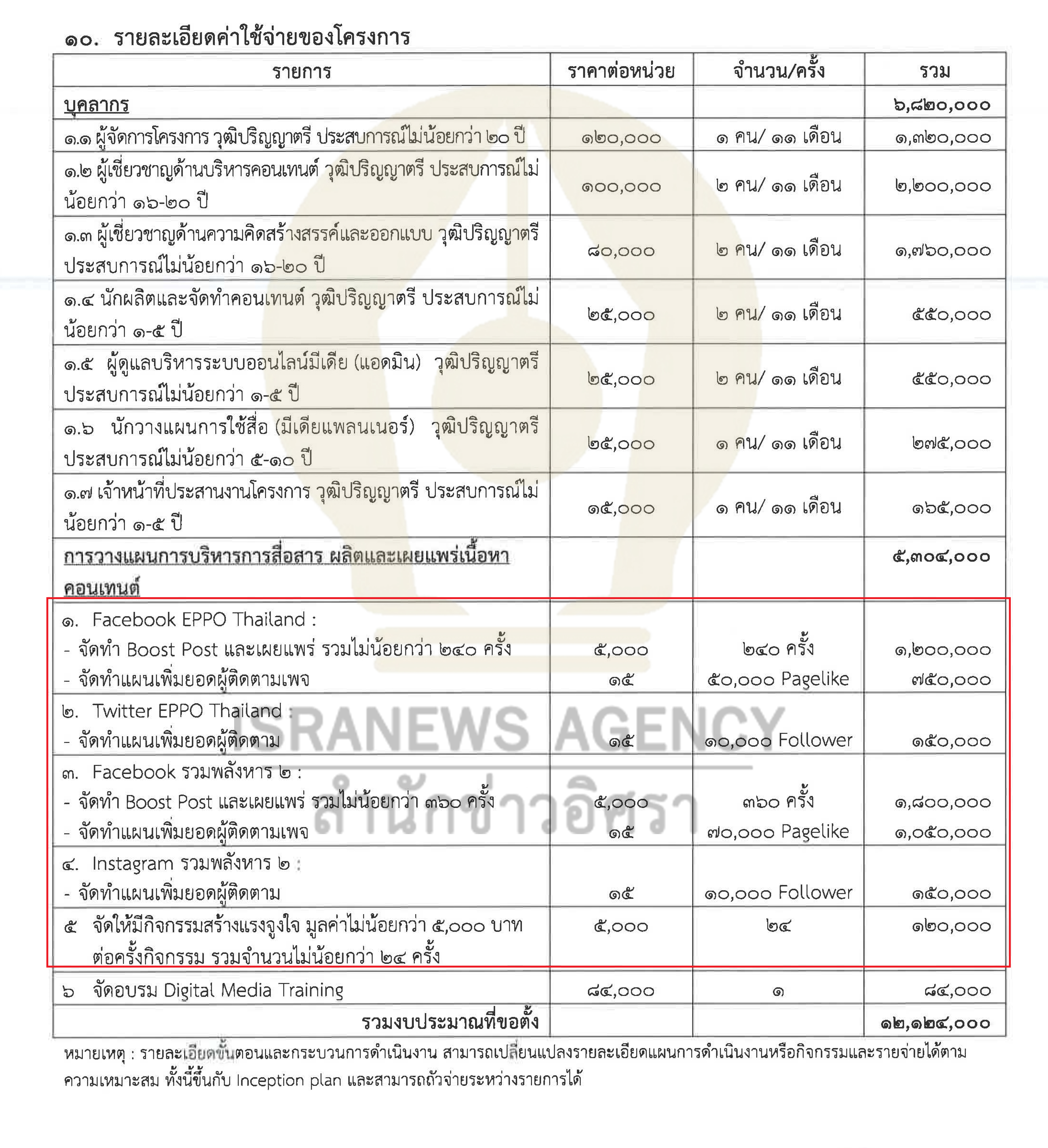 eppo 19 11 20 11 pic