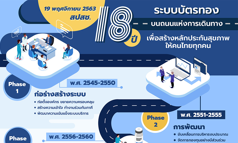 nhso18112020