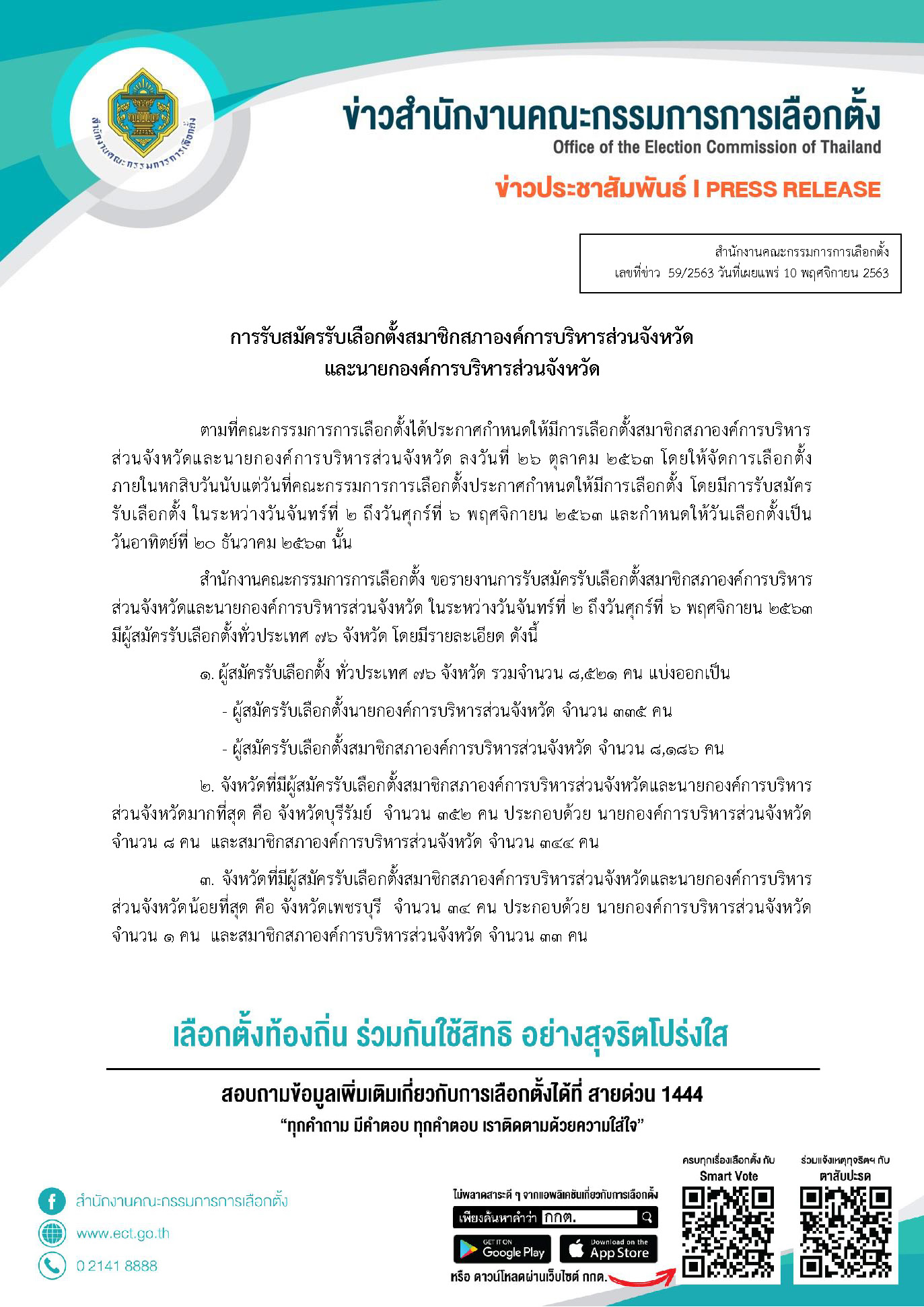 ข่าว 59 2563 รวมจำนวนผู้สมัคร อบจ ทั้งหมด Page 1