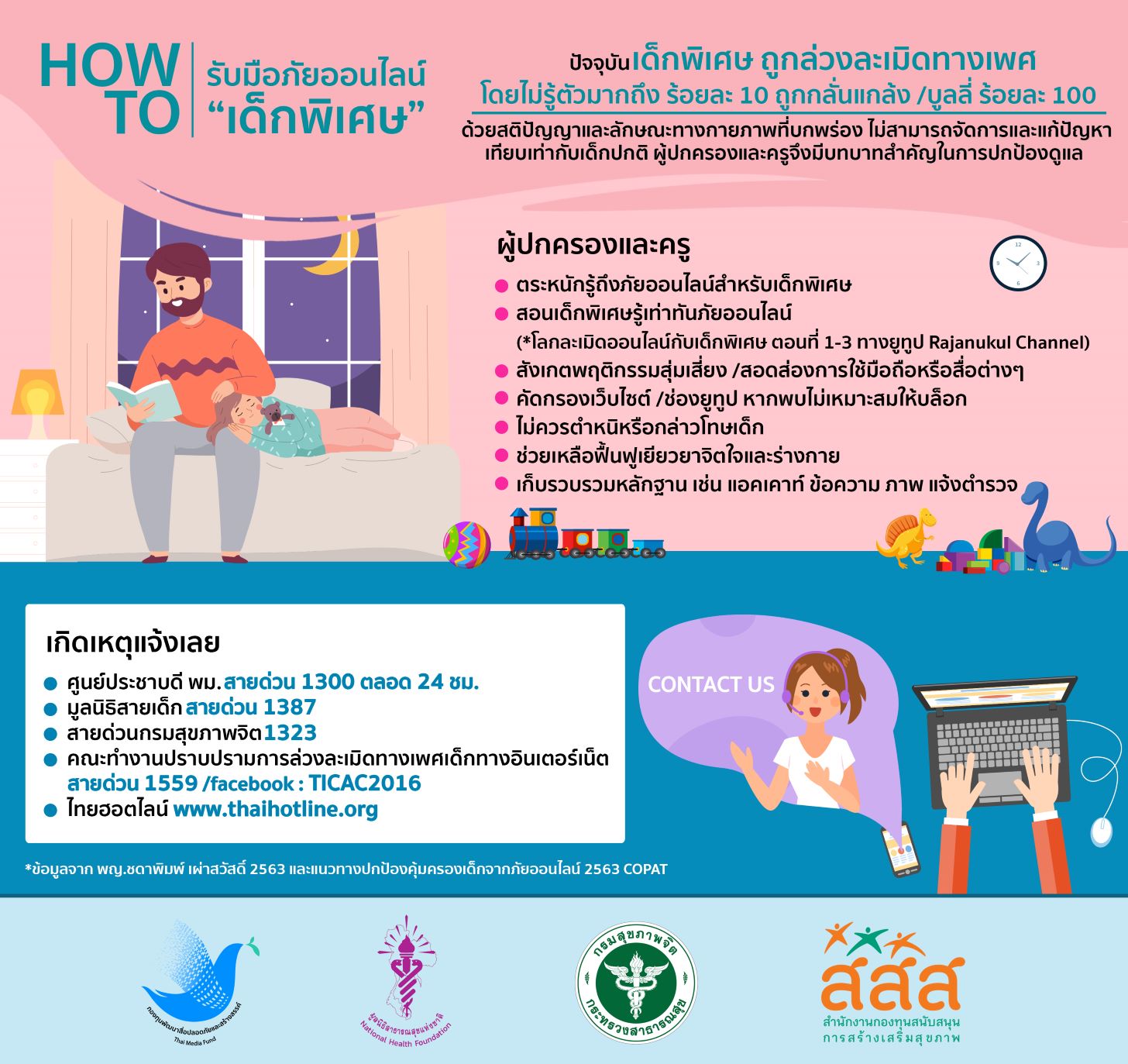 อินโฟกราฟิก เด็กพิเศษกับภัยออนไลน์