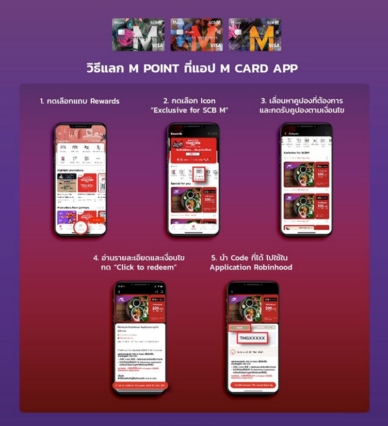 091220 SCB Credit Card3