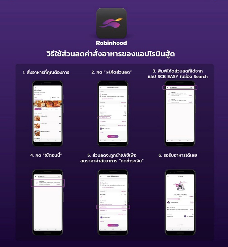 091220 SCB Credit Card4