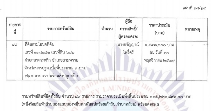 PIC คำสั่งปปงยึดสหกรณ์รถไฟ 2