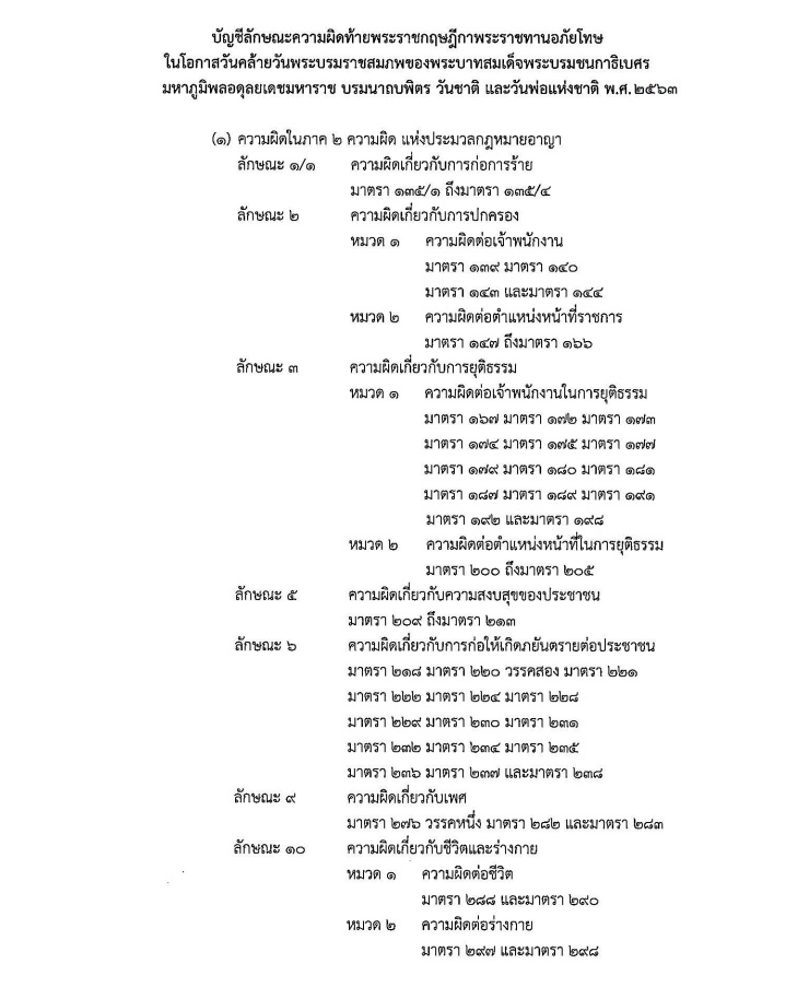 PIC บัญชีลดโทษ 11