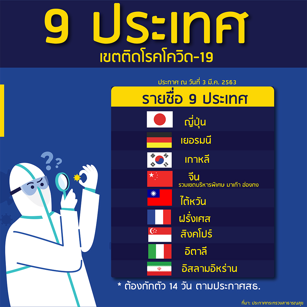 9 ประเทศ 030363