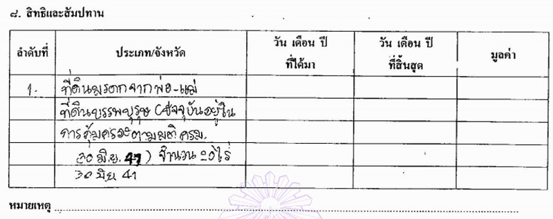 PIC ทรพยสนมานพคร 1