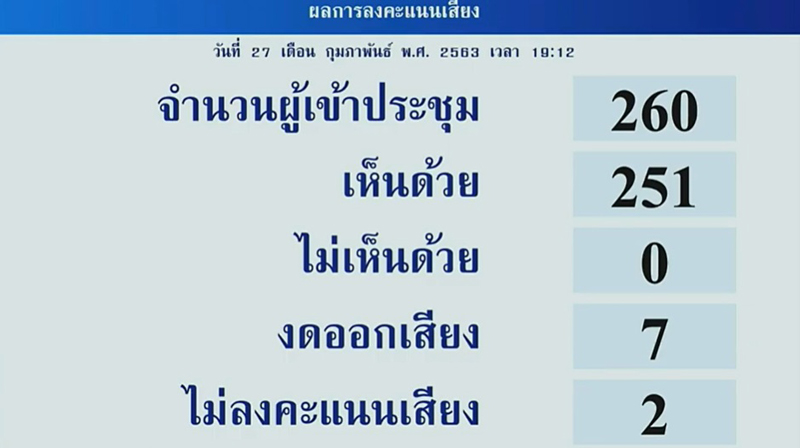 PIC วอลคเอาท 2