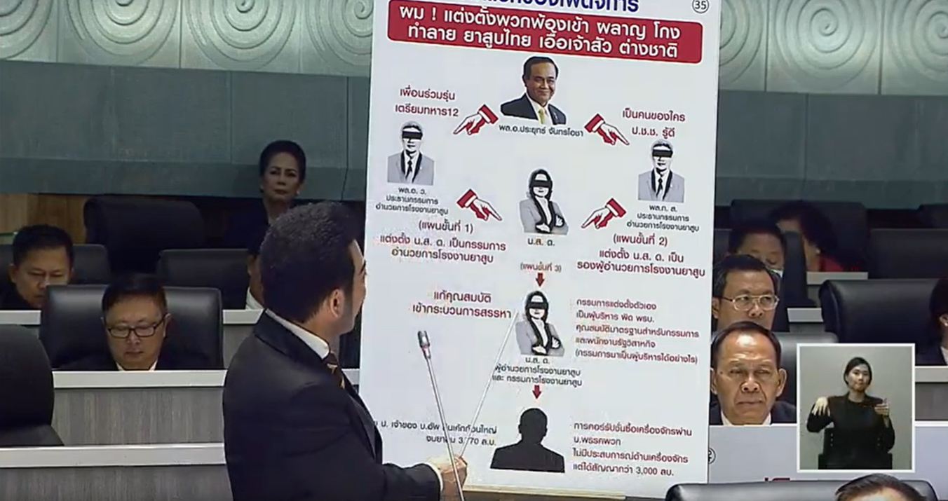 PIC ศรณยวฒยาสบ 1