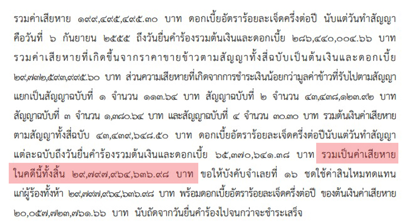 PIC เสยหายจทจ 77