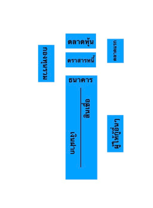 1capital market.001 e1585220020264