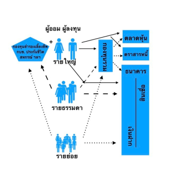 2capital market.002 e1585220171571
