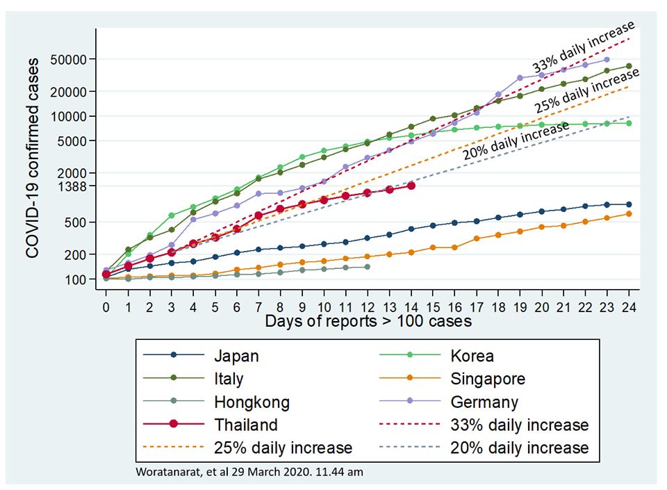 91147029 10219321502700800 1666800782361493504 o