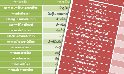 PIC kktkkt 3 3 63 777