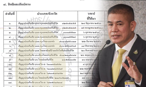 PIC sittithammas 10 3 63 1